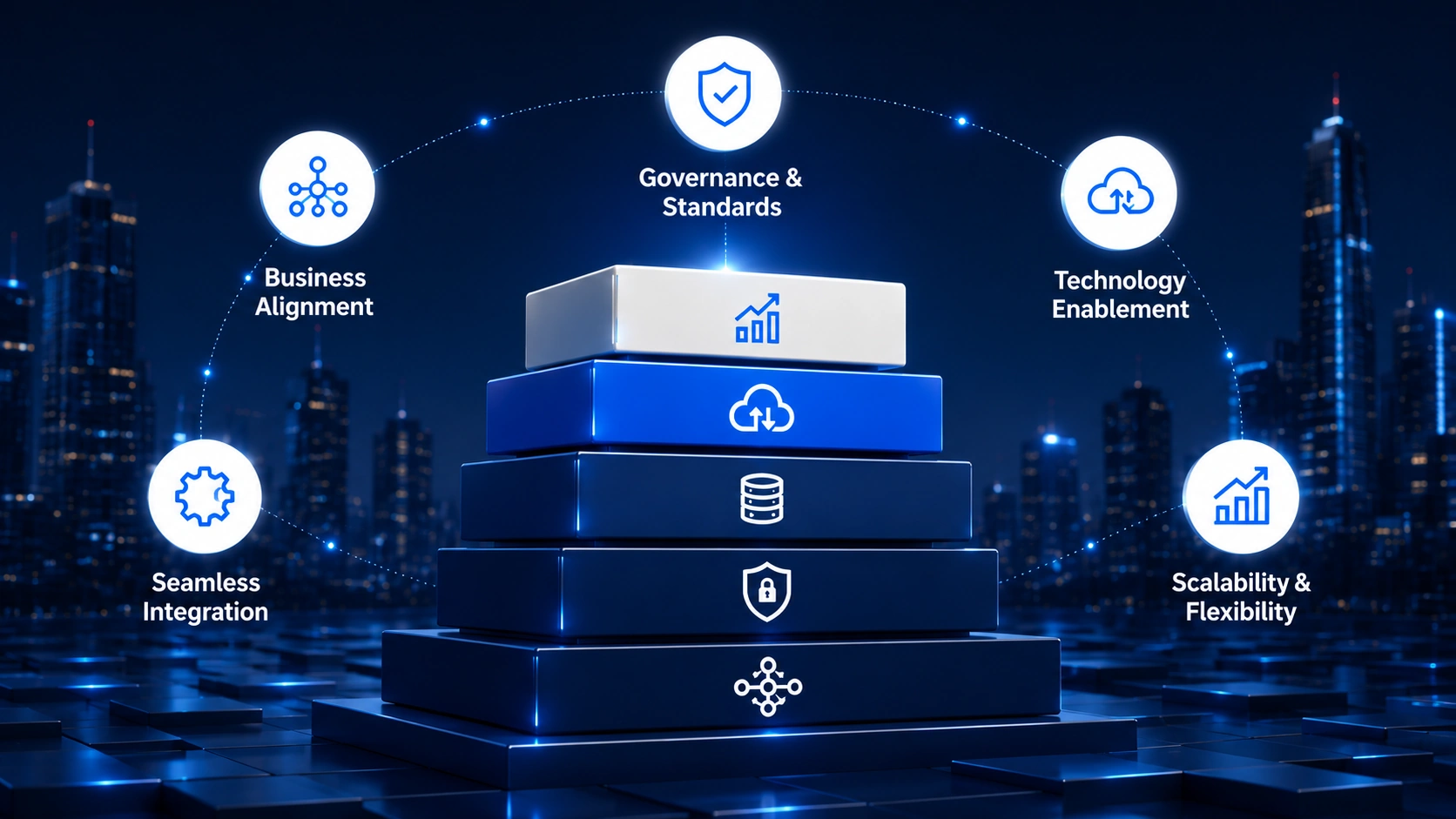 Enterprise Architecture & Integration hero artwork
