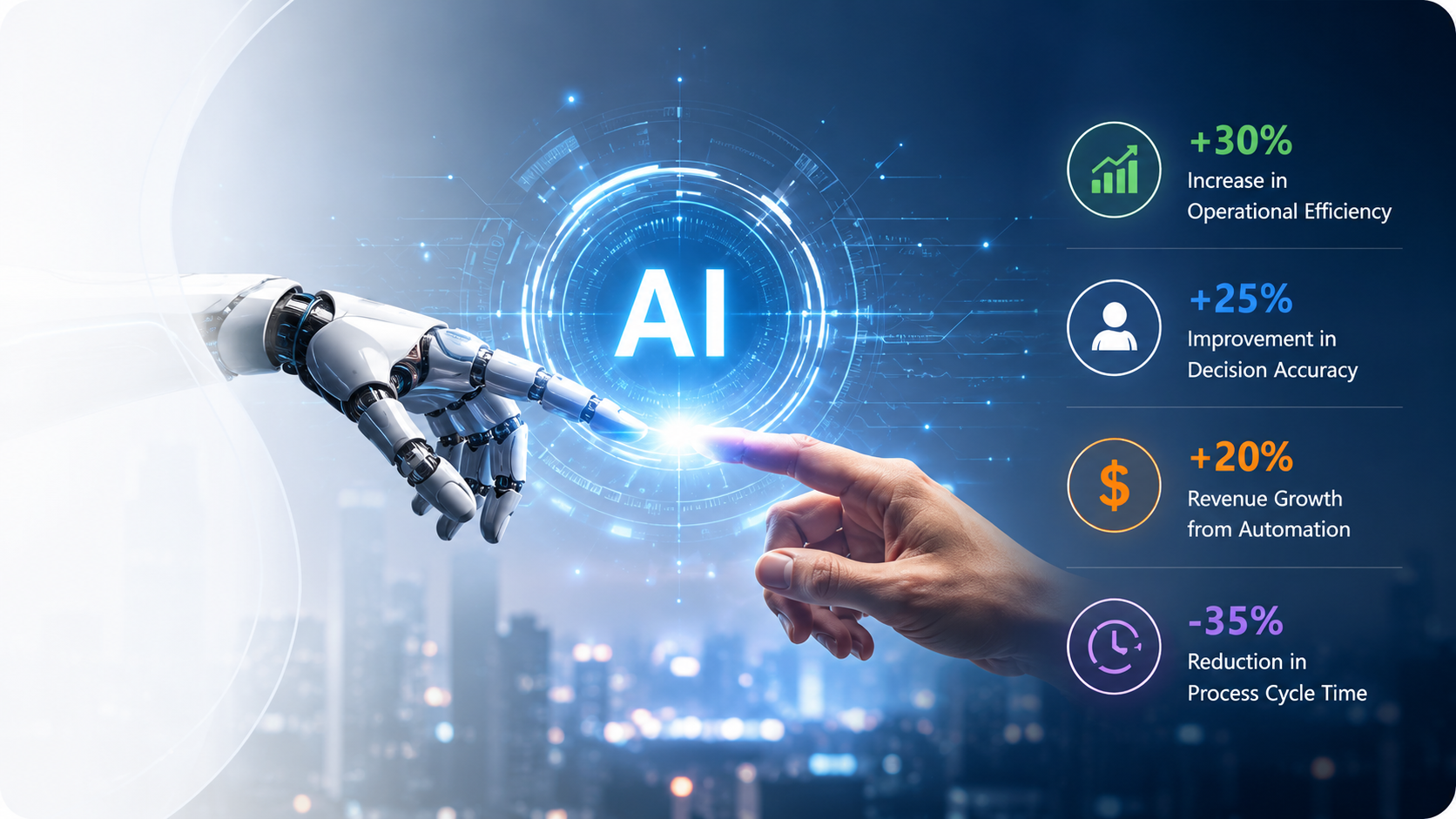 Human and artificial intelligence connection with enterprise performance metrics